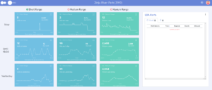 LBASense Dashboard